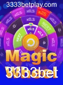 MagicWheel: A Nova Sensação dos Cassinos com 3333bet